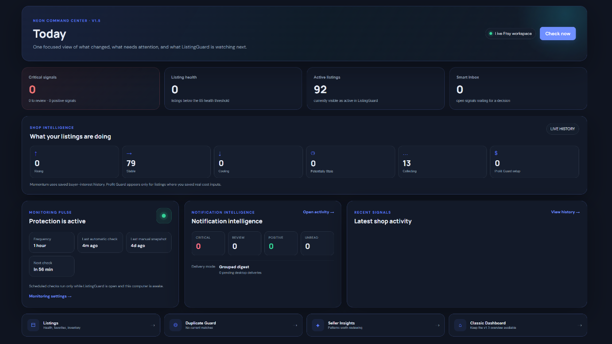 ListingGuard Today dashboard showing listing health, Shop Intelligence, monitoring status and notification intelligence
